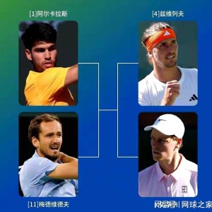 乐鱼体育登录入口-IW大师赛两大最艰巨任务：小兹维列夫替代德约和梅总重返前十上榜